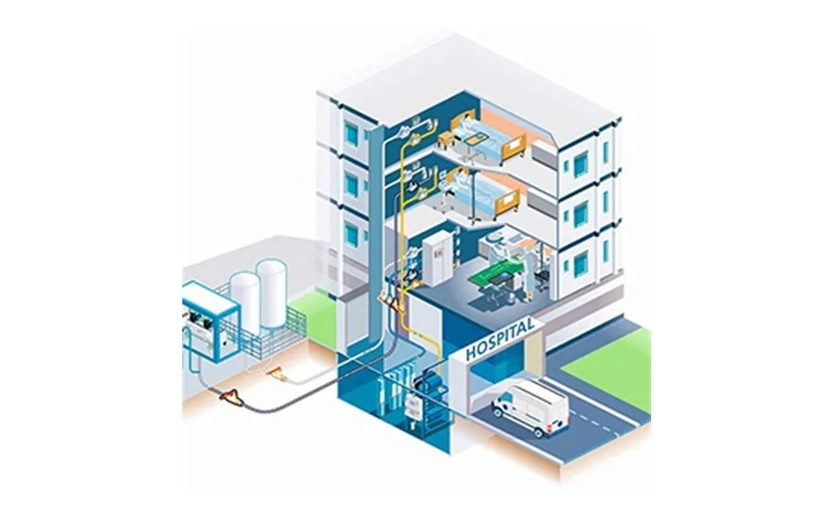 Esquema isométrico de rede de gases medicinais em edifício hospitalar